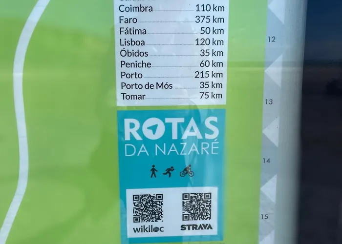 Lejlighed Refugio A Beira Mar Nazaré